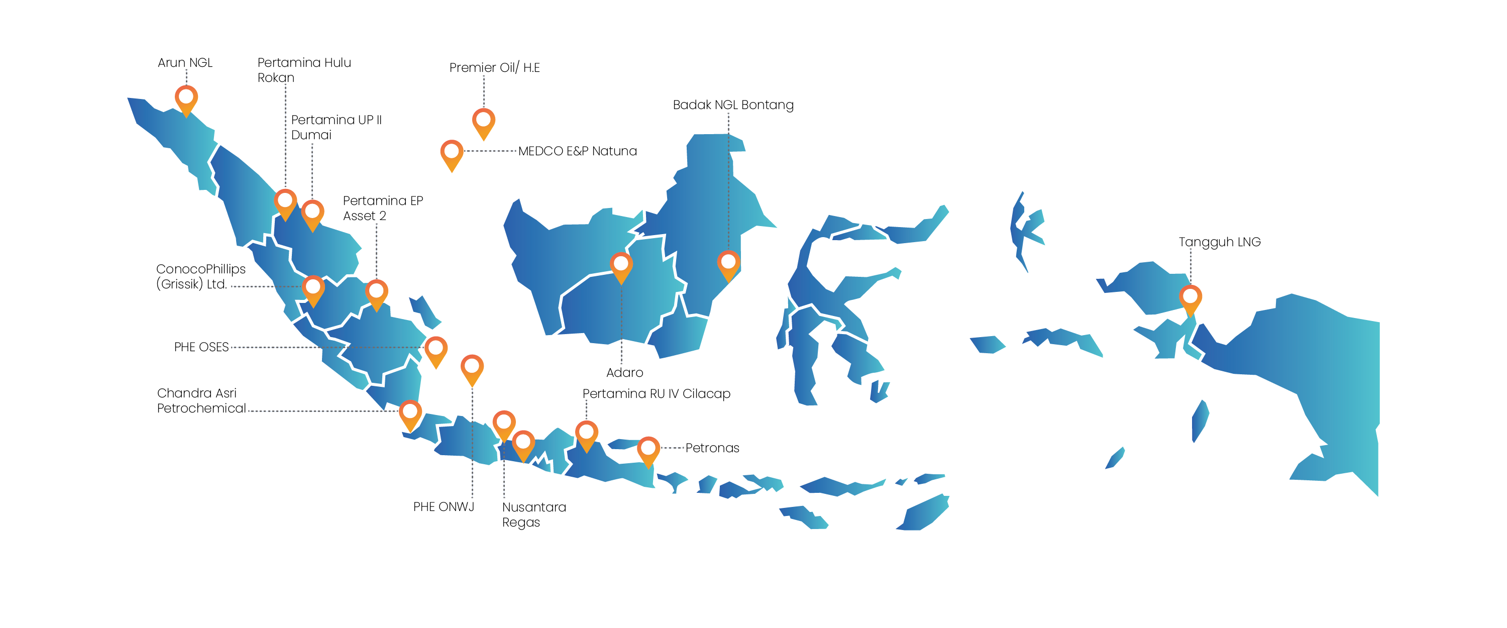 Layanan terbukti di seluruh Nusantara